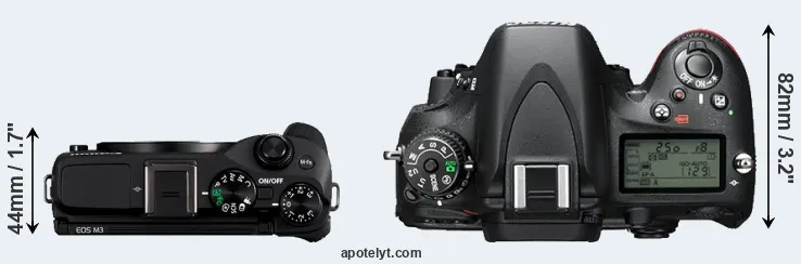 Compare M3 versus D610 top