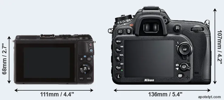 Comparison M3 or D7100 rear