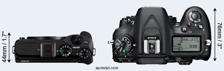 Compare M3 versus D7100 top