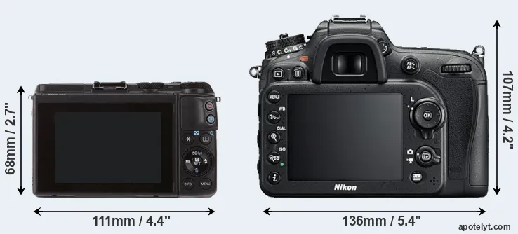 Comparison M3 or D7200 rear