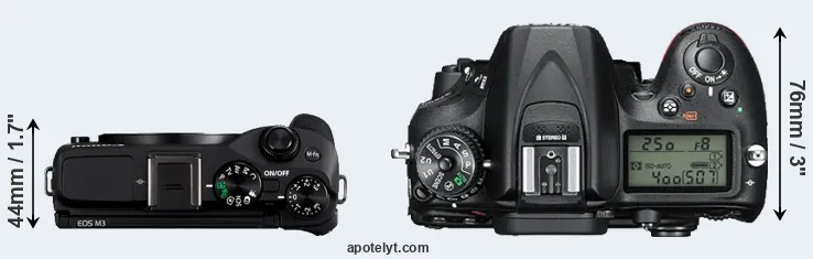 Compare M3 versus D7200 top