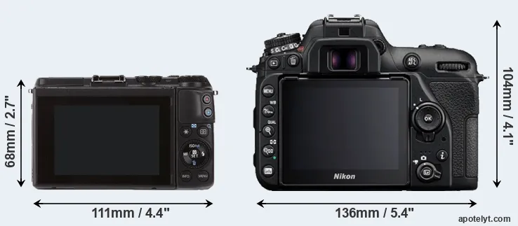 Comparison M3 or D7500 rear