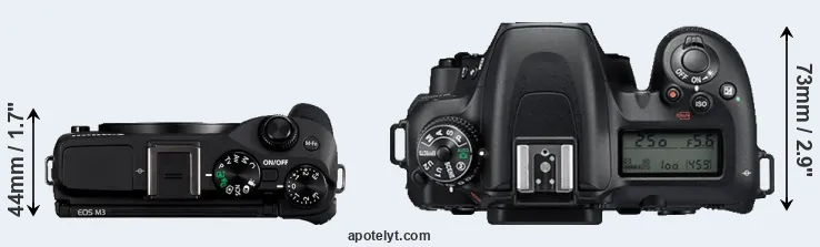 Compare M3 versus D7500 top
