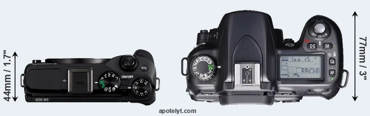 Compare M3 versus D80 top