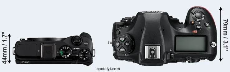 Compare M3 versus D850 top
