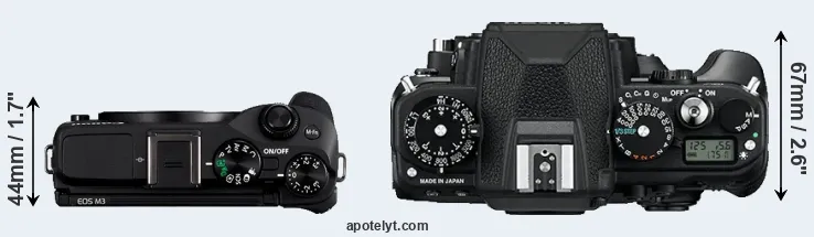 Compare M3 versus Df top