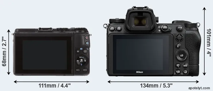 Comparison M3 or Z6 II rear