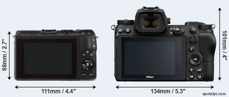 Comparison M3 or Z6 rear
