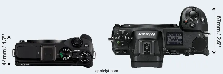 Compare M3 versus Z6 top