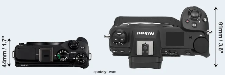 Compare M3 versus Z9 top