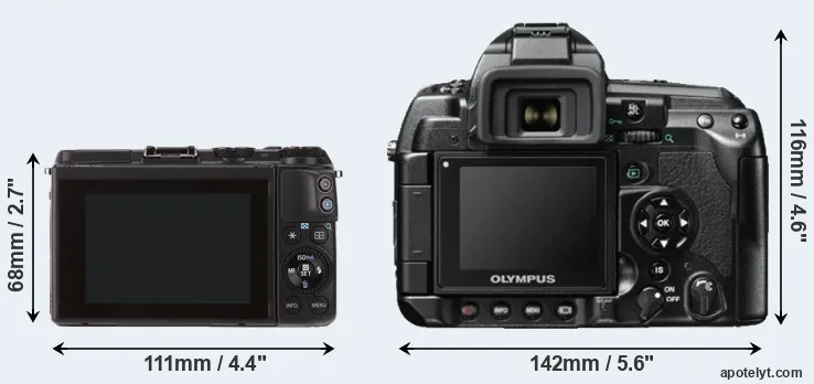 Comparison M3 or E-3 rear