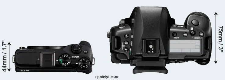 Compare M3 versus E-3 top
