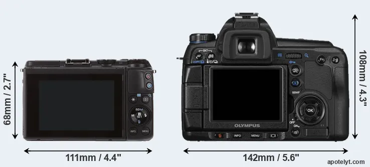 Comparison M3 or E-30 rear