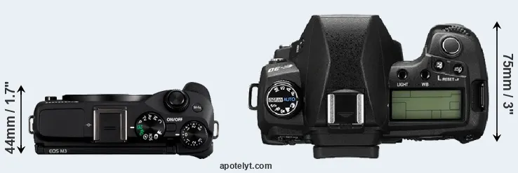 Compare M3 versus E-30 top