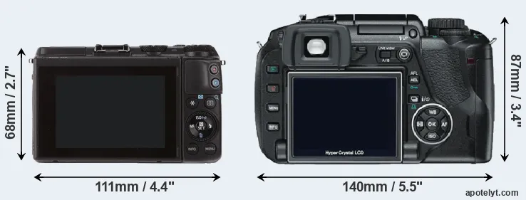 Comparison M3 or E-330 rear