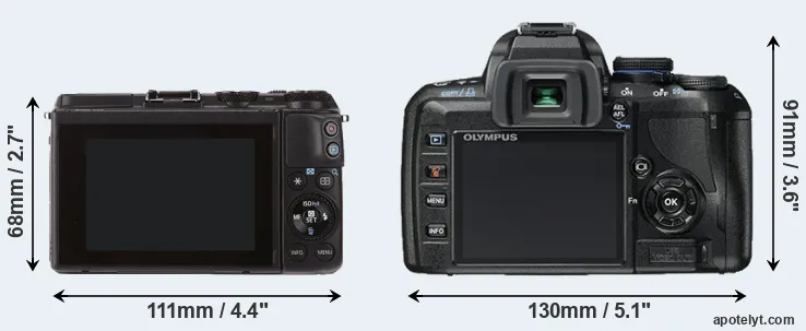 Comparison M3 or E-450 rear