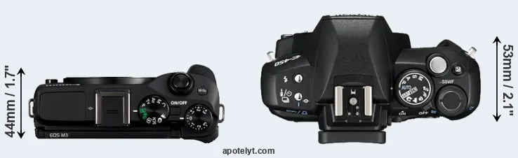 Compare M3 versus E-450 top