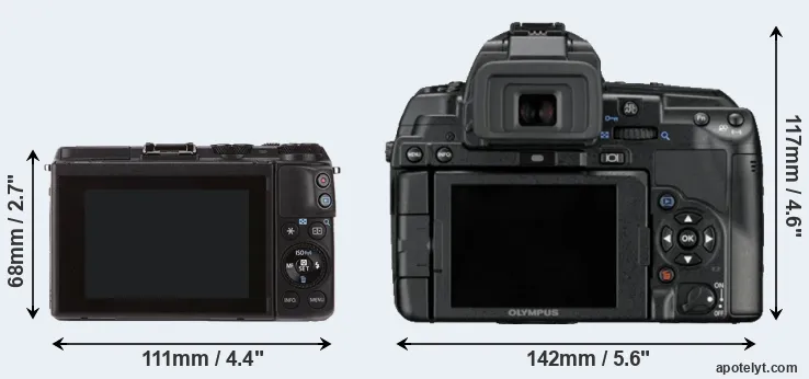 Comparison M3 or E-5 rear