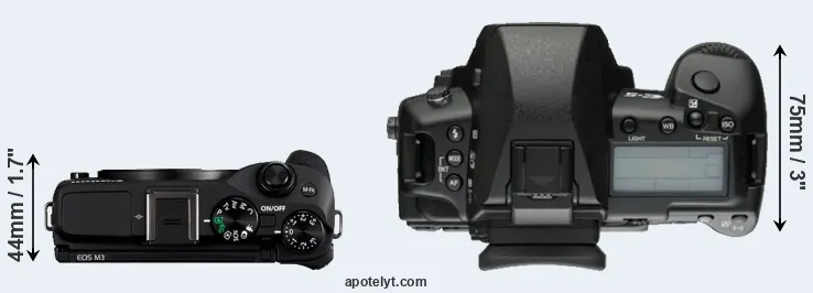 Compare M3 versus E-5 top