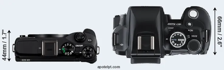 Compare M3 versus E-500 top
