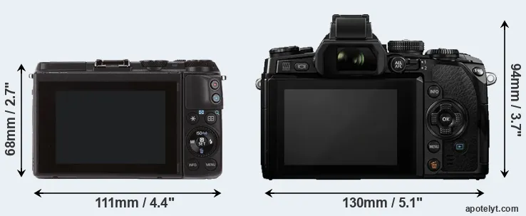 Comparison M3 or E-M1 rear