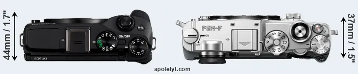 Compare M3 versus PEN-F top
