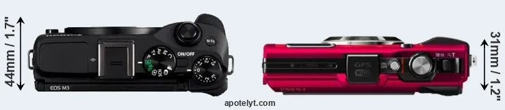Compare M3 versus TG-4 top