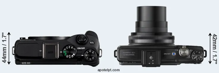 Compare M3 versus XZ-1 top