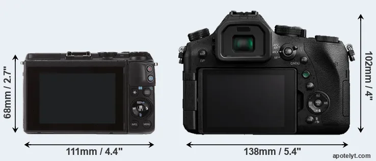 Comparison M3 or FZ2500 rear