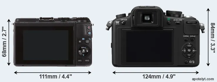 Comparison M3 or G10 rear