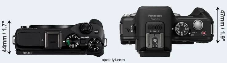 Compare M3 versus G3 top