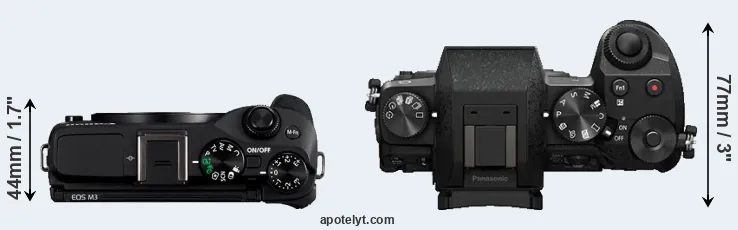 Compare M3 versus G7 top