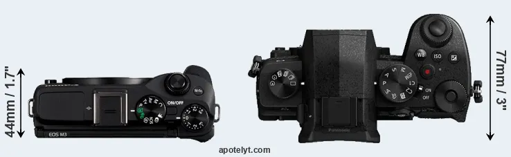 Compare M3 versus G95 top