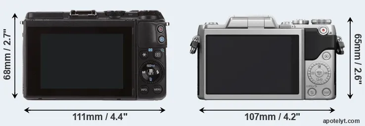 Comparison M3 or GF7 rear