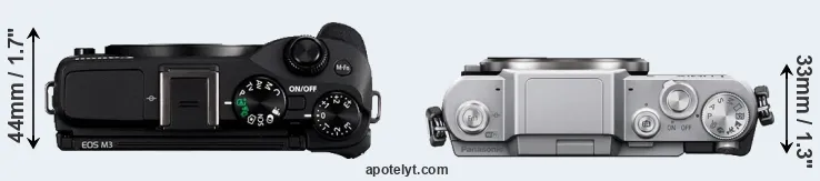 Compare M3 versus GF7 top