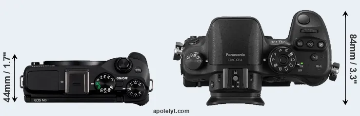 Compare M3 versus GH4 top