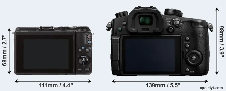 Comparison M3 or GH5 rear