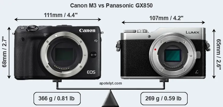 Size Canon M3 vs Panasonic GX850
