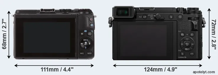 Comparison M3 or GX9 rear