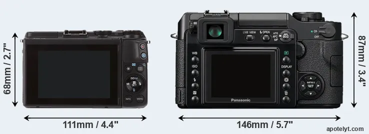 Comparison M3 or L1 rear