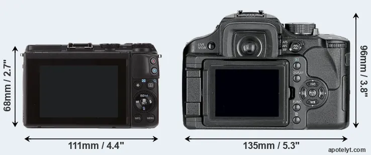 Comparison M3 or L10 rear