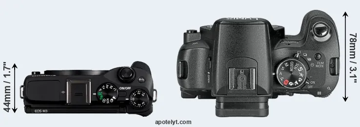 Compare M3 versus L10 top