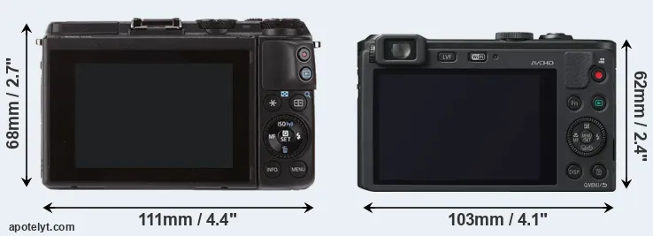 Comparison M3 or LF1 rear