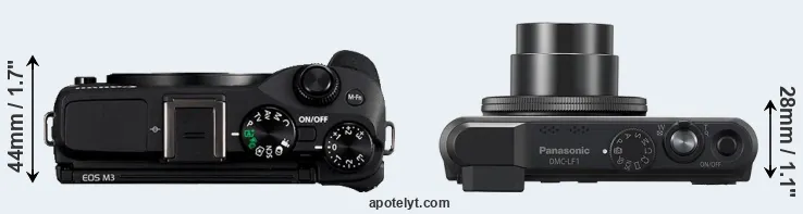 Compare M3 versus LF1 top