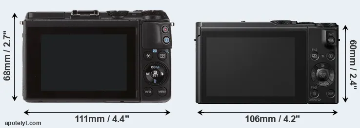 Comparison M3 or LX10 rear