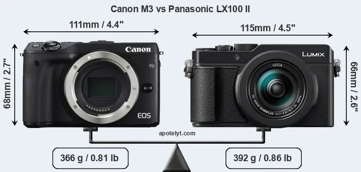 Size Canon M3 vs Panasonic LX100 II