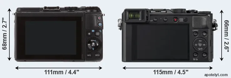 Comparison M3 or LX100 II rear