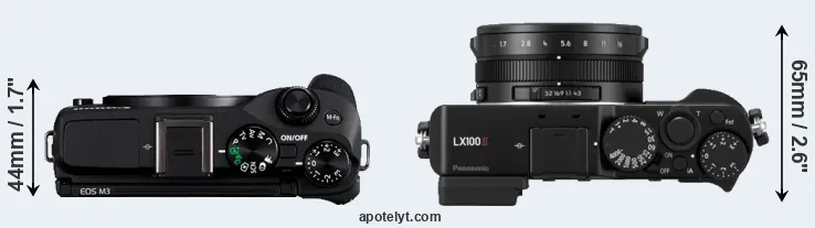 Compare M3 versus LX100 II top