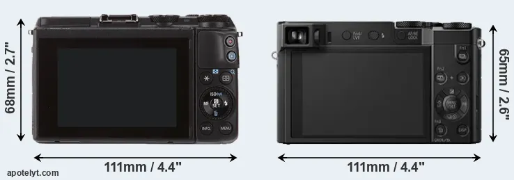 Comparison M3 or TZ100 rear