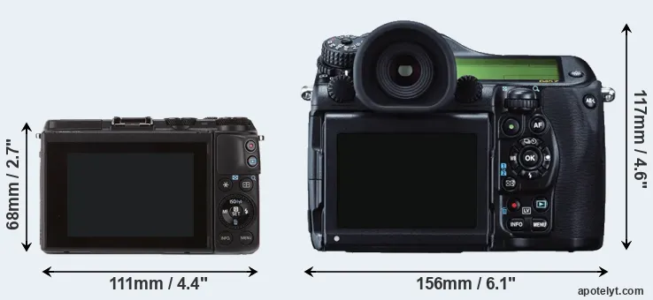 Comparison M3 or 645Z rear